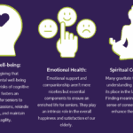 Holistic Mental Health Management in Nepal