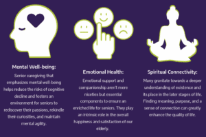 Holistic Mental Health Management in Nepal